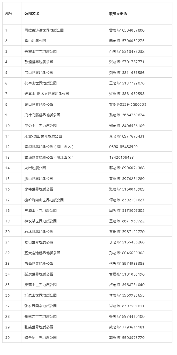 珍爱地球家园,雁荡山世界地质公园在行动丨第四届亚太地质公园周暨第54个世界地球日“友好姊妹公园互展互.png 珍爱地球家园,雁荡山世界地质公园在行动丨第四届亚太地质公园周暨第54个世界地球日“友好姊妹公园互展互.png